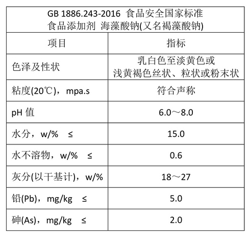 海藻酸鈉 - 食品級海藻酸鈉